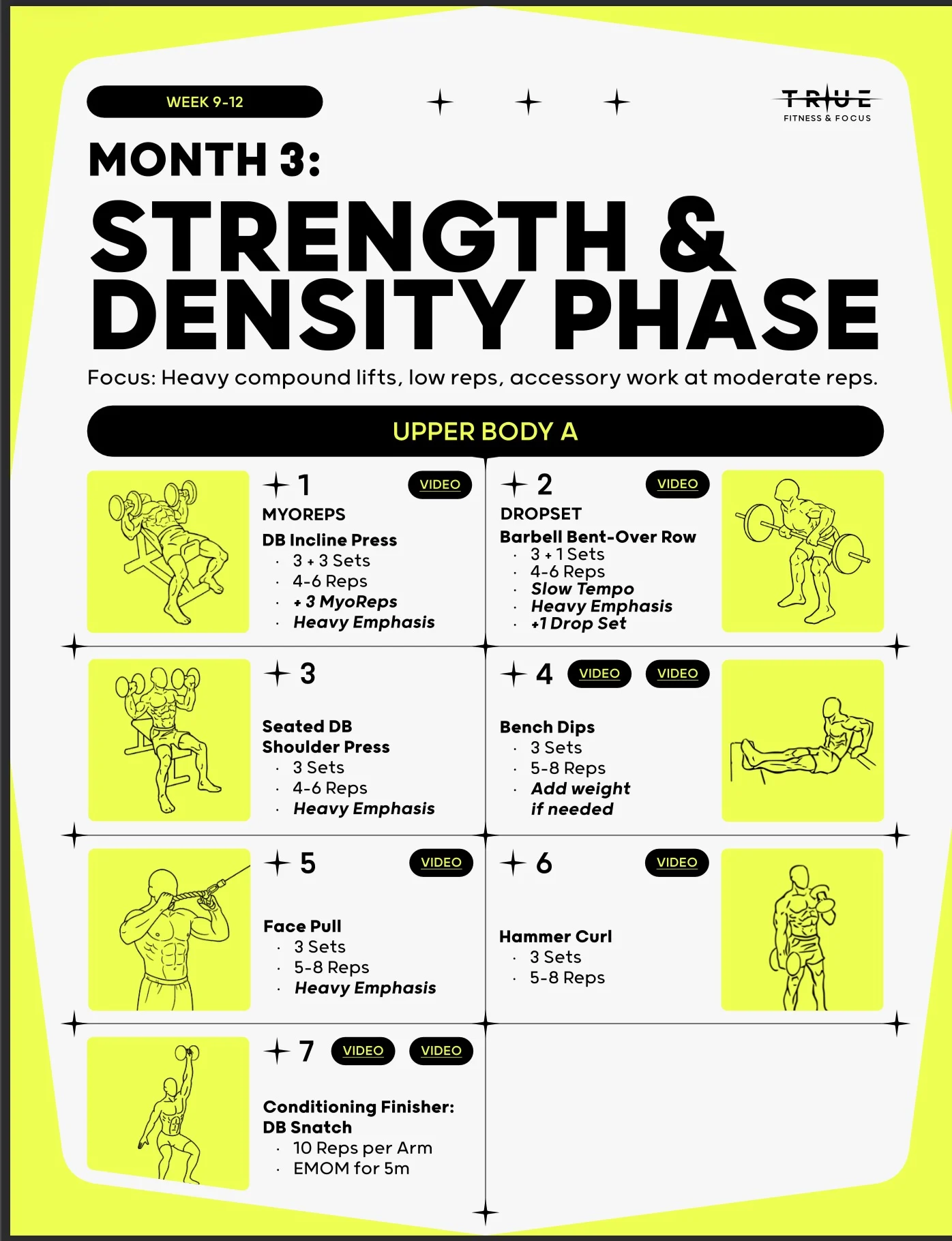 The Month 3 Strength and Density Phase workout page from the Muscle and Mindset program
